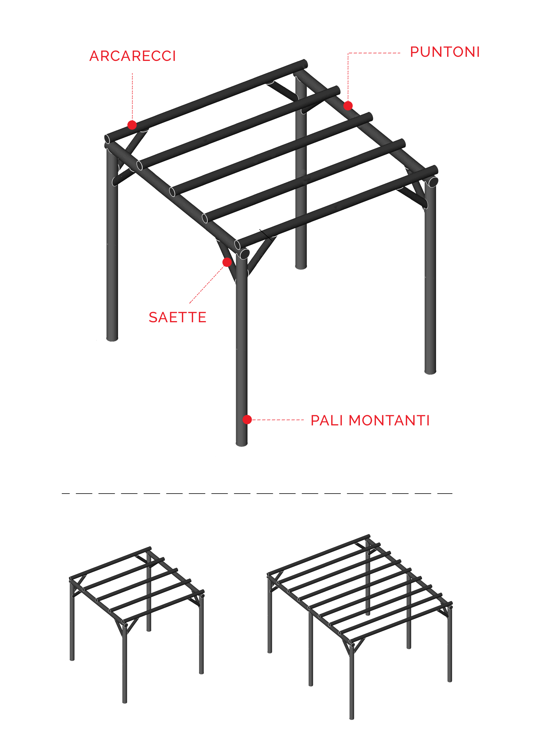 Pergole autoportanti in legno Basic Pergole autoportanti in legno Basic