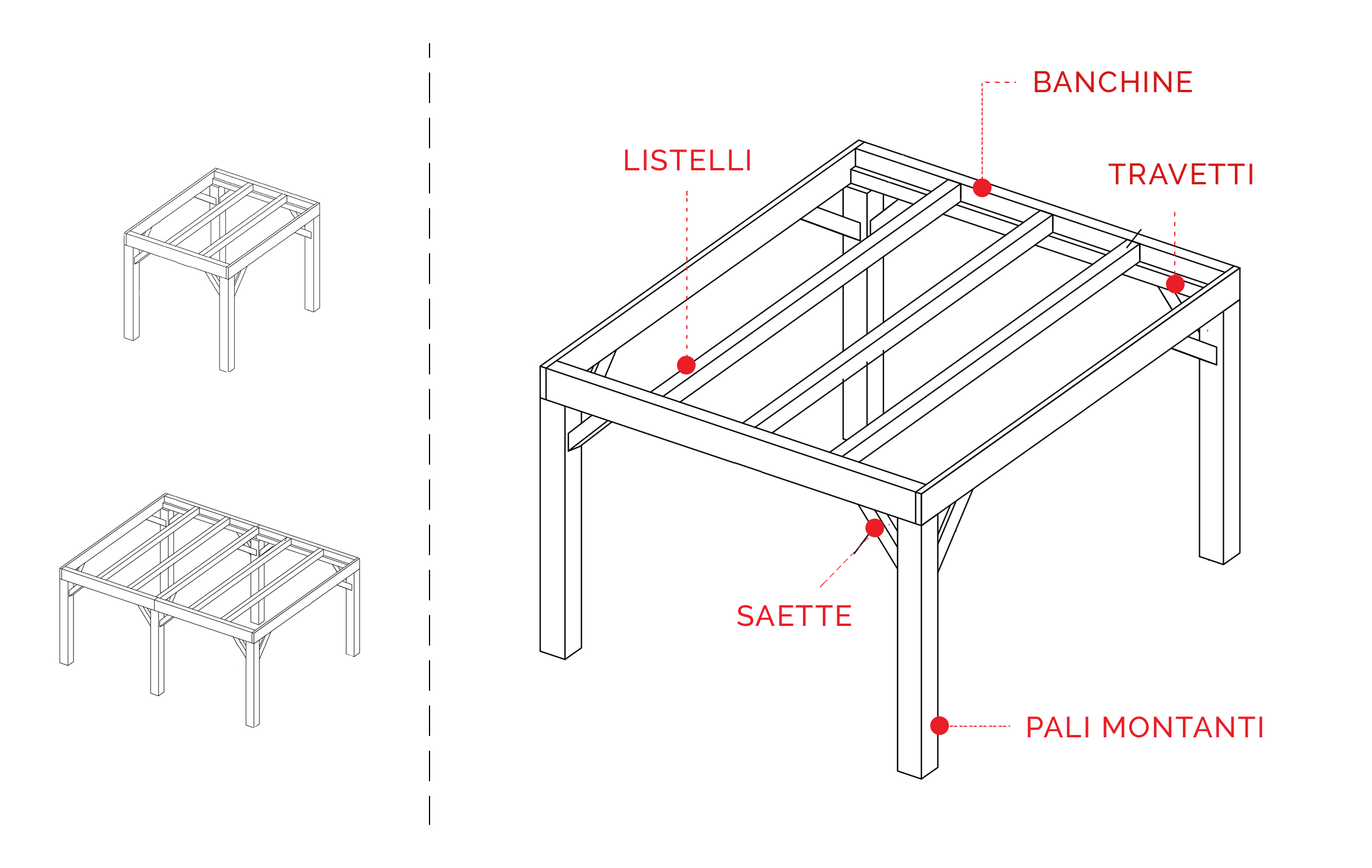 Pergole autoportanti in legno Basic Pergole autoportanti in legno Basic