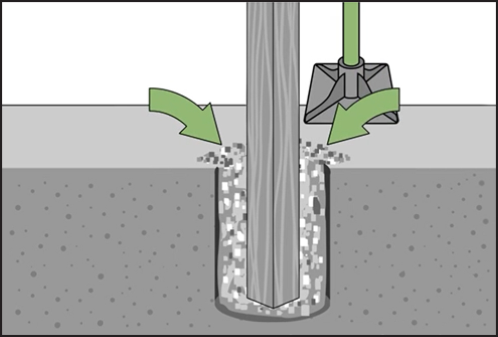 Fissaggio dei pali nel terreno Fissaggio dei pali nel terreno