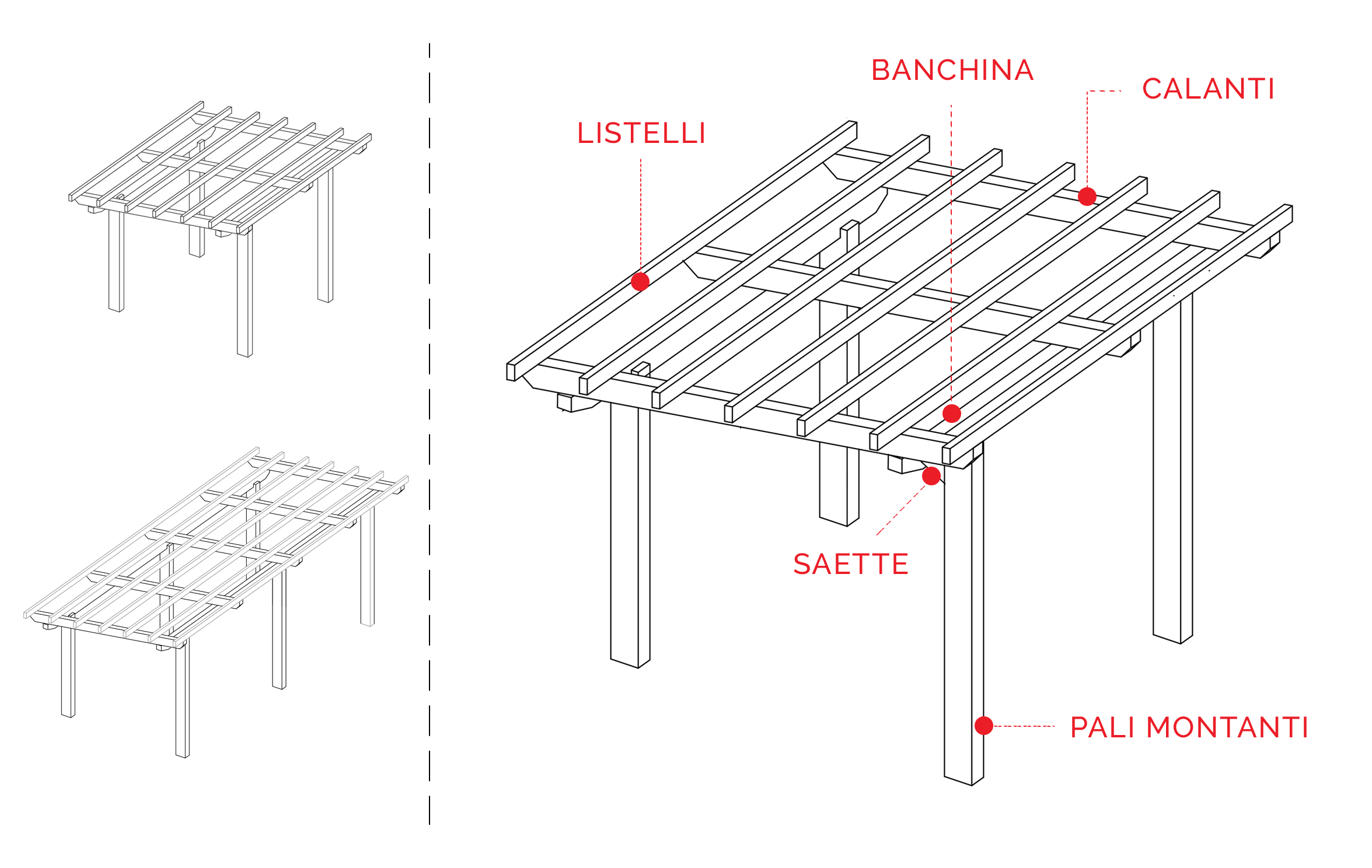 Pergole autoportanti in legno Basic Pergole autoportanti in legno Basic
